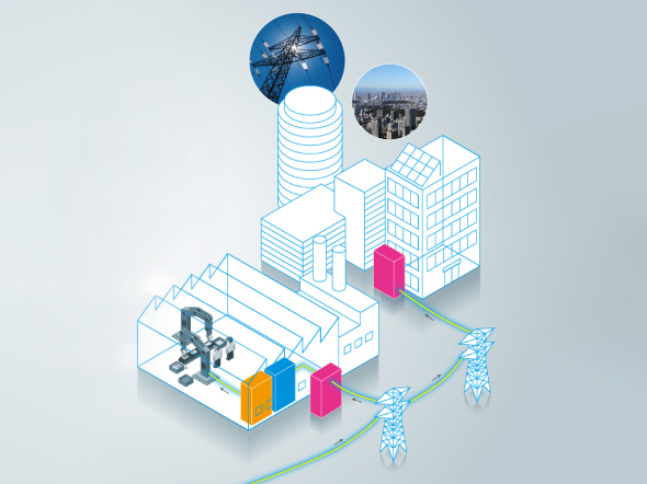 電力関係ソリューション