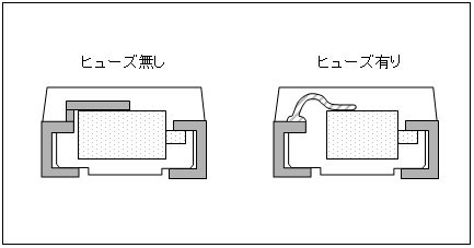 �}2-1