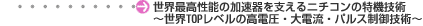 ���E�ō����\�̉�������x����j�`�R���̓��@�Z�p�`���ETOP���x���̍��d���E��d���E�p���X����Z�p�`