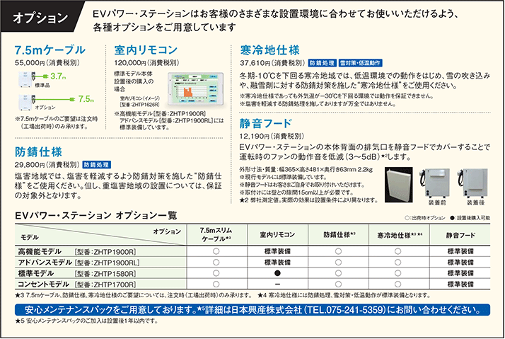 オプション EVパワー・ステーションはお客様のさまざまな設置環境に合わせてお使いいただけるよう、各種オプションをご用意しています