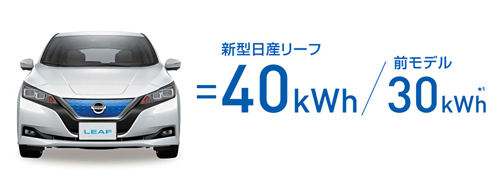 日産リーフ