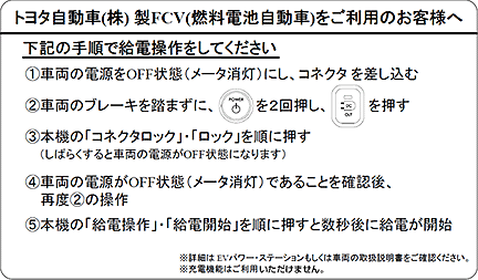 標準モデル