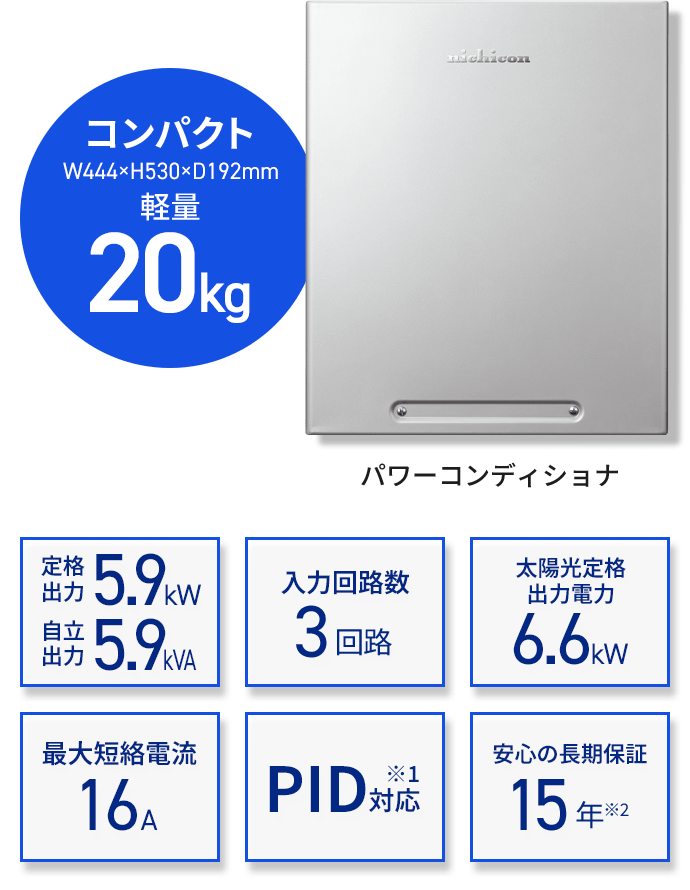 パワーコンディショナ：コンパクト（W444×H530×D192mm）・軽量20㎏
