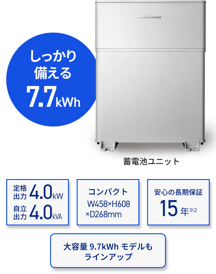 蓄電池ユニット：しっかり備える7.7kWh