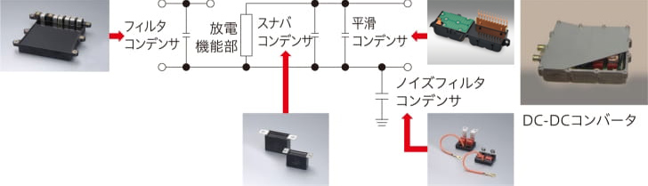 コンデンサモジュール等価回路