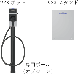 V2X ポッド 専用ポール(オプション) V2X スタンド