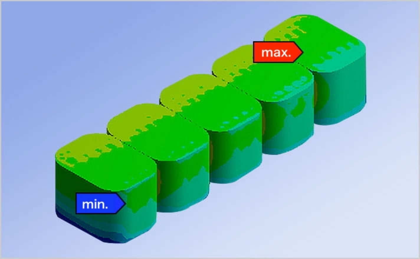 Thermal analysis of capacitor element