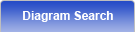 Diagram Search