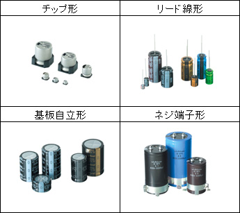 コンデンサ 電解