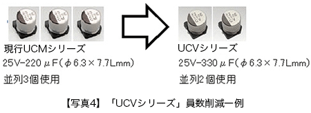 写真4　「UCVシリーズ」員数削減一例