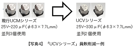 写真4 「UCVシリーズ」員数削減一例