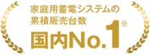 家庭用蓄電システムの累積販売台数 国内No.1