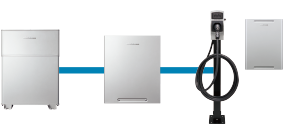 蓄電池・V2Hシステムとスムーズに連携