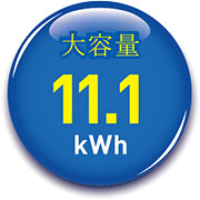 大容量11.1kWh