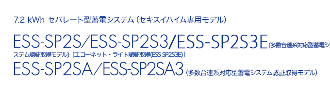 7.2kWh セパレート型蓄電システム（セキスイハイム専用モデル）ESS-SP2S（多数台連系対応型蓄電システム認証取得モデル）ESS-SP2SA（多数台連系対応型蓄電システム認証取得モデル）
