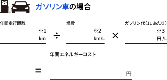 ガソリン車の場合、年間走行距離12,000k ÷ 燃費19.8km/L × ガソリン代（1Lあたり）177円/L = 年間エネルギーコスト107,273円