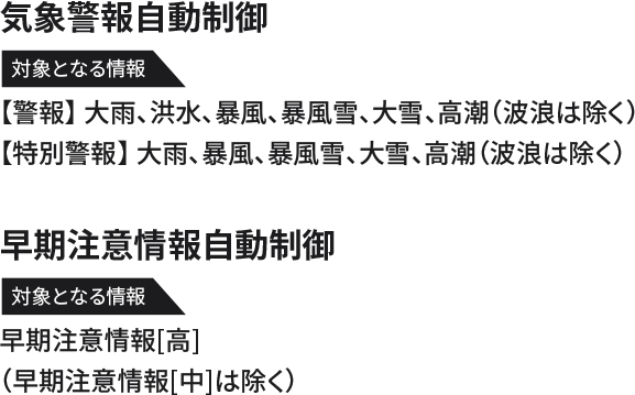 気象警報自動制御：対象となる情報 【警報】大雨、洪水、暴風、暴風雪、大雪、高潮（波浪は除く）。早期注意情報自動制御：対象となる情報 早期注意情報[高]（早期注意情報[中]は除く）