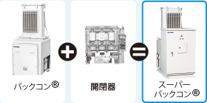 スーパーパックコン®