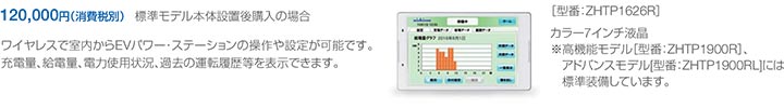 室内リモコン