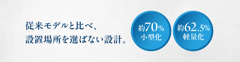 従来モデルと比べ、設置場所を選ばない設計。約70％小型化。約62.5％軽量化。