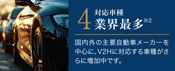 4．対応車種業界最多※2。国内外の主要自動車メーカーを中心に、V2Hに対応する車種がさらに増加中です。